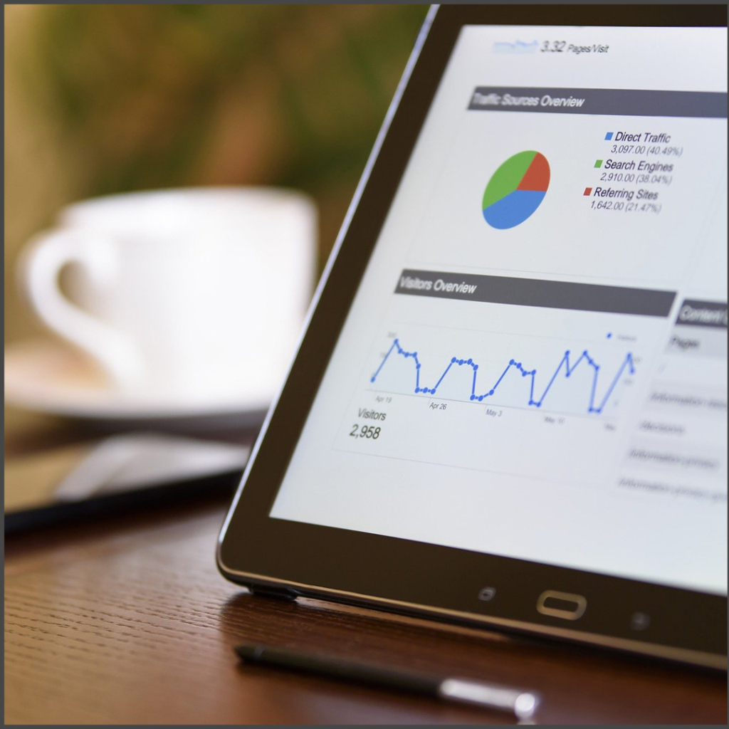 PPC management indianapolis